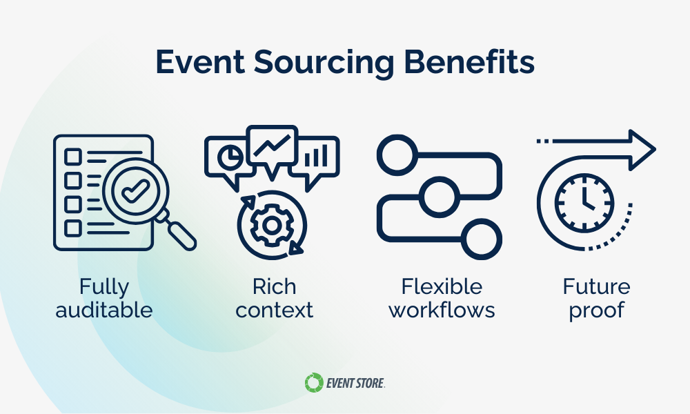 4-event-sourcing-benefits