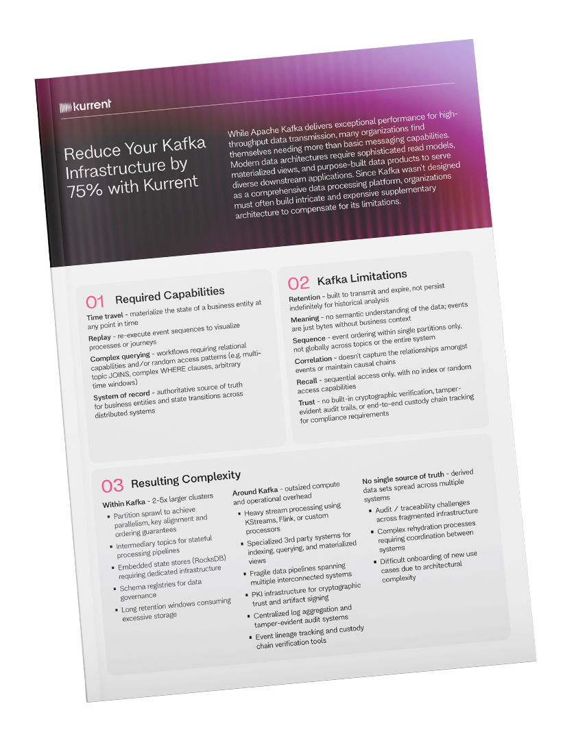 Reduce Your Kafka Infrastructure-large