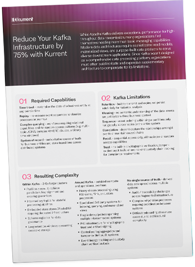 Reduce Your Kafka Infrastructure-small-v2 (2)