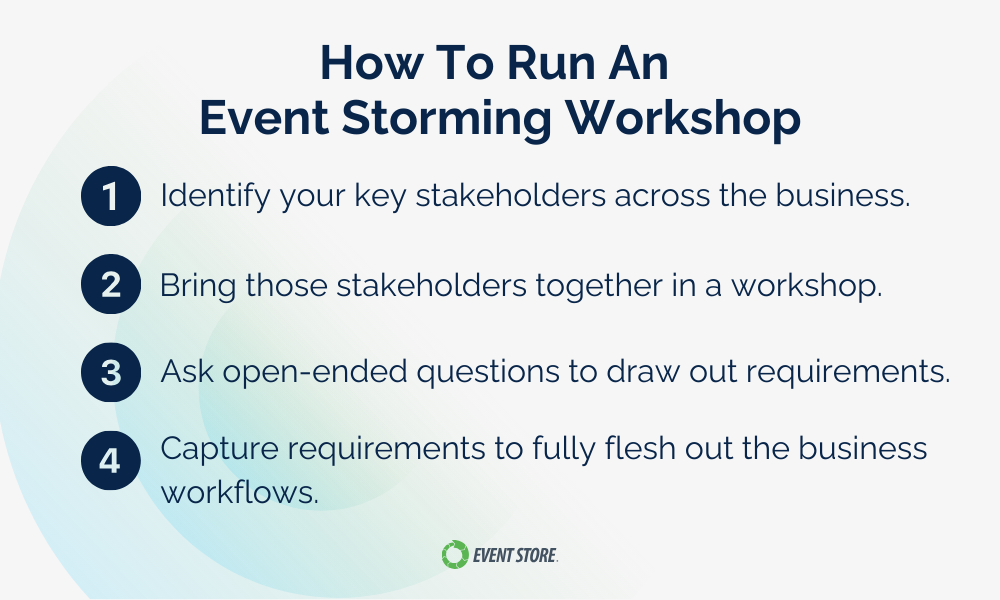 how-to-run-event-storming-workshop