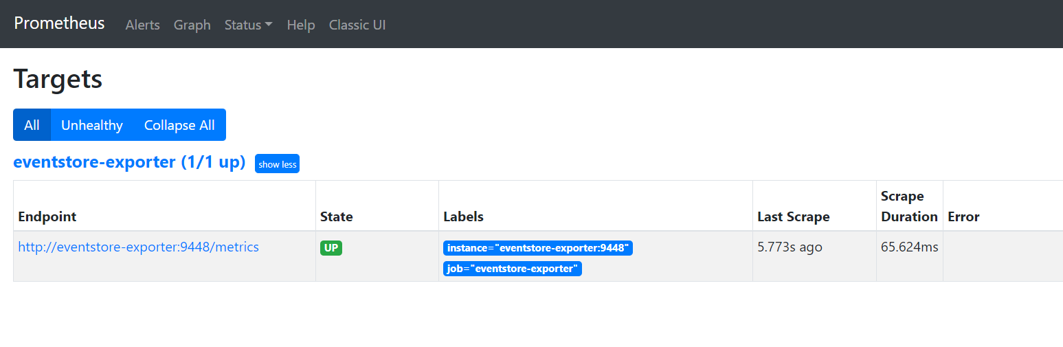 prometheus_targets