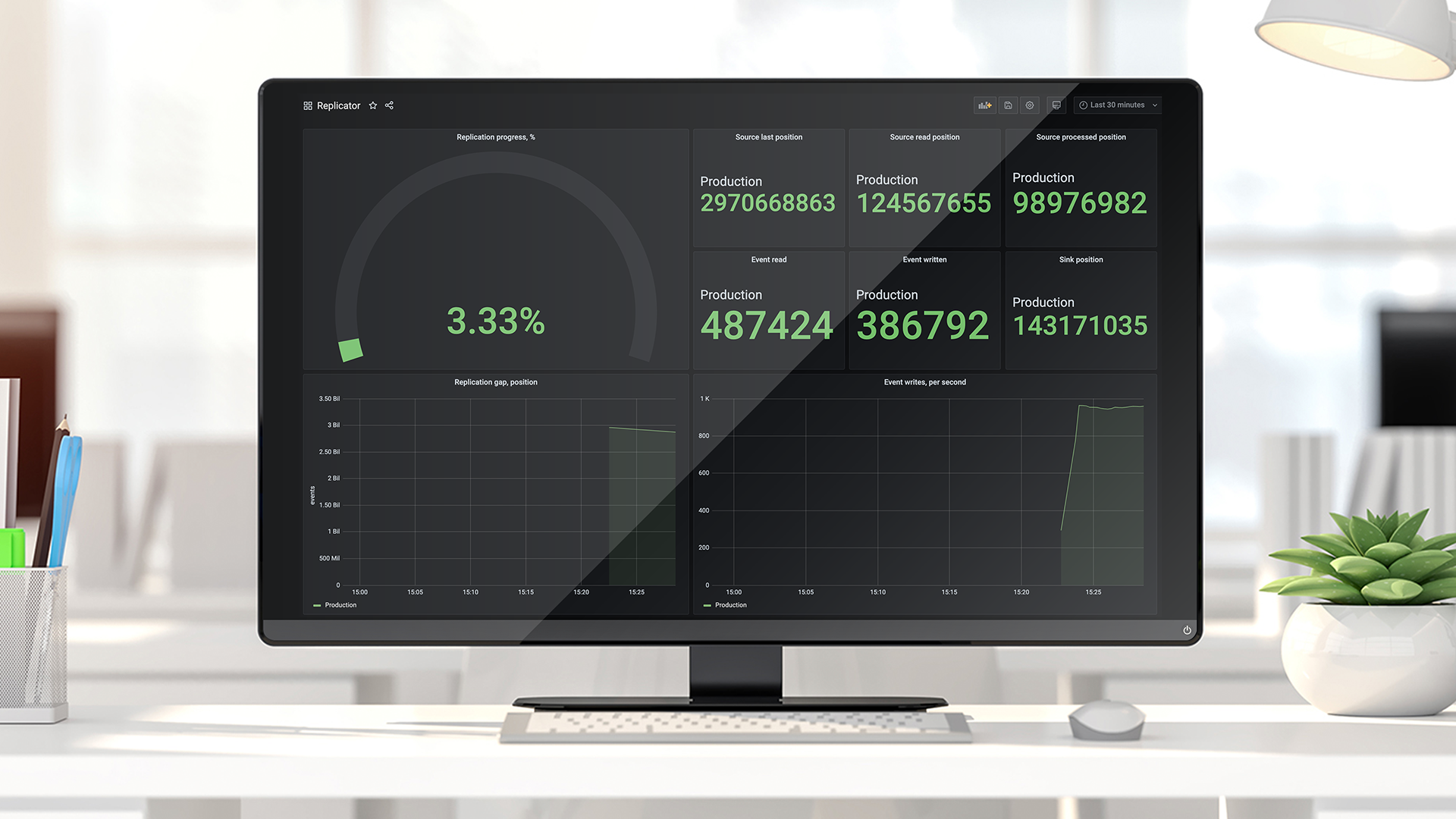 replicator-monitor-1